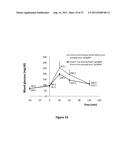 PEPTIDE COMPOSITIONS AND METHODS FOR TREATING PATIENTS diagram and image