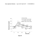 PEPTIDE COMPOSITIONS AND METHODS FOR TREATING PATIENTS diagram and image