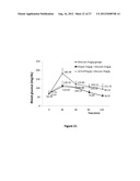 PEPTIDE COMPOSITIONS AND METHODS FOR TREATING PATIENTS diagram and image