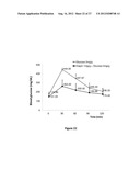 PEPTIDE COMPOSITIONS AND METHODS FOR TREATING PATIENTS diagram and image