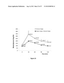 PEPTIDE COMPOSITIONS AND METHODS FOR TREATING PATIENTS diagram and image