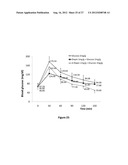 PEPTIDE COMPOSITIONS AND METHODS FOR TREATING PATIENTS diagram and image