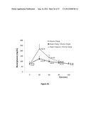 PEPTIDE COMPOSITIONS AND METHODS FOR TREATING PATIENTS diagram and image