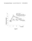 PEPTIDE COMPOSITIONS AND METHODS FOR TREATING PATIENTS diagram and image