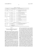 Carcinoma Homing Peptide (CHP), Its Analogs, and Methods of Using diagram and image