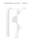 CYTOKINE ZALPHA11 LIGAND diagram and image