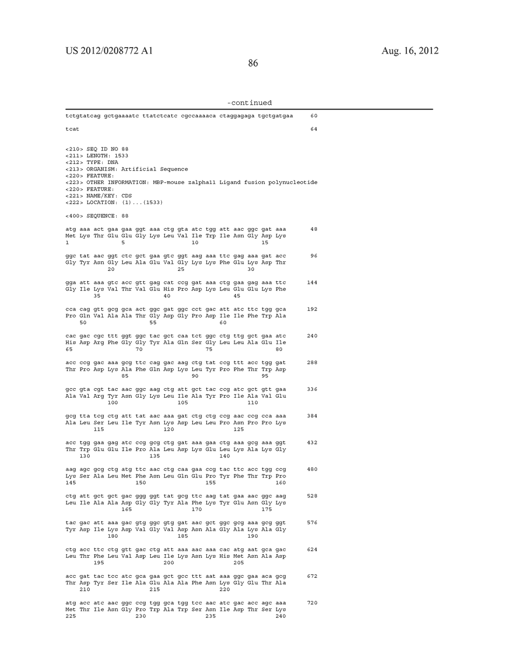 CYTOKINE ZALPHA11 LIGAND - diagram, schematic, and image 92