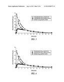 PHARMACEUTICAL COMPOSITIONS WITH TETRABENAZINE diagram and image