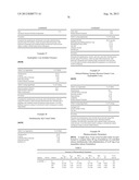 PHARMACEUTICAL COMPOSITIONS WITH TETRABENAZINE diagram and image