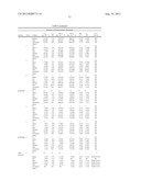 PHARMACEUTICAL COMPOSITIONS WITH TETRABENAZINE diagram and image