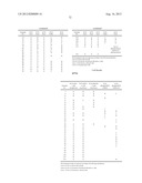 9H-PYRROLO[2,3-B: 5,4-C ] DIPYRIDINE AZACARBOLINE DERIVATIVES, PREPARATION     THEREOF, AND THERAPEUTIC USE THEREOF diagram and image