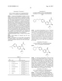 Thetrahydroquinolines Derivatives As Bromodomain Inhibitors diagram and image