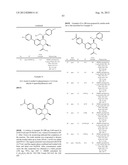 Thetrahydroquinolines Derivatives As Bromodomain Inhibitors diagram and image