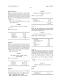 8-[3-amino-piperidin-1-yl]-xanthines, the preparation thereof and their     use as pharmaceutical compositions diagram and image