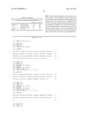 Endometriosis-Related Markers and Uses Thereof diagram and image