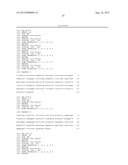 Endometriosis-Related Markers and Uses Thereof diagram and image