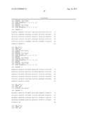 Endometriosis-Related Markers and Uses Thereof diagram and image