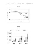 COMPOSITE MATERIAL WITH PROPERTIES OF SELF-HEALING AND RELEASE OF ACTIVE     INGREDIENTS, FOR BIOMEDICAL APPLICATIONS diagram and image