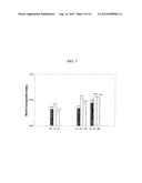 BLOCK COPOLYMERS IN SOFT COMPOUNDS diagram and image