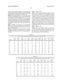 BLOCK COPOLYMERS IN SOFT COMPOUNDS diagram and image