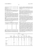 HYDROGENATED NORBORNENE-BASED RING-OPENING POLYMERIZATION POLYMER, RESIN     COMPOSITION, AND MOLDED OBJECT diagram and image