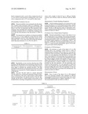 HYDROGENATED NORBORNENE-BASED RING-OPENING POLYMERIZATION POLYMER, RESIN     COMPOSITION, AND MOLDED OBJECT diagram and image