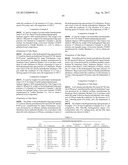 HYDROGENATED NORBORNENE-BASED RING-OPENING POLYMERIZATION POLYMER, RESIN     COMPOSITION, AND MOLDED OBJECT diagram and image