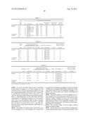 HYDROGENATED NORBORNENE-BASED RING-OPENING POLYMERIZATION POLYMER, RESIN     COMPOSITION, AND MOLDED OBJECT diagram and image