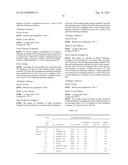 HYDROGENATED NORBORNENE-BASED RING-OPENING POLYMERIZATION POLYMER, RESIN     COMPOSITION, AND MOLDED OBJECT diagram and image