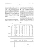 HYDROGENATED NORBORNENE-BASED RING-OPENING POLYMERIZATION POLYMER, RESIN     COMPOSITION, AND MOLDED OBJECT diagram and image