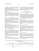 HYDROGENATED NORBORNENE-BASED RING-OPENING POLYMERIZATION POLYMER, RESIN     COMPOSITION, AND MOLDED OBJECT diagram and image