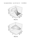 USE OF MIXED MODE CHROMATOGRAPHY FOR THE CAPTURE AND PURIFICATION OF BASIC     ANTIBODY PRODUCTS diagram and image