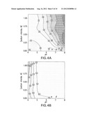 USE OF MIXED MODE CHROMATOGRAPHY FOR THE CAPTURE AND PURIFICATION OF BASIC     ANTIBODY PRODUCTS diagram and image