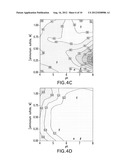 USE OF MIXED MODE CHROMATOGRAPHY FOR THE CAPTURE AND PURIFICATION OF BASIC     ANTIBODY PRODUCTS diagram and image