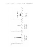 BARRIERS FOR FACILITATING BIOLOGICAL REACTIONS diagram and image