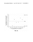 BARRIERS FOR FACILITATING BIOLOGICAL REACTIONS diagram and image