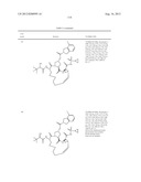 NOVEL MACROCYCLIC INHIBITORS OF HEPATITIS C VIRUS REPLICATION diagram and image