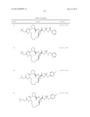 NOVEL MACROCYCLIC INHIBITORS OF HEPATITIS C VIRUS REPLICATION diagram and image