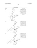 NOVEL MACROCYCLIC INHIBITORS OF HEPATITIS C VIRUS REPLICATION diagram and image