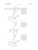 NOVEL MACROCYCLIC INHIBITORS OF HEPATITIS C VIRUS REPLICATION diagram and image