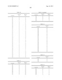 NOVEL MACROCYCLIC INHIBITORS OF HEPATITIS C VIRUS REPLICATION diagram and image