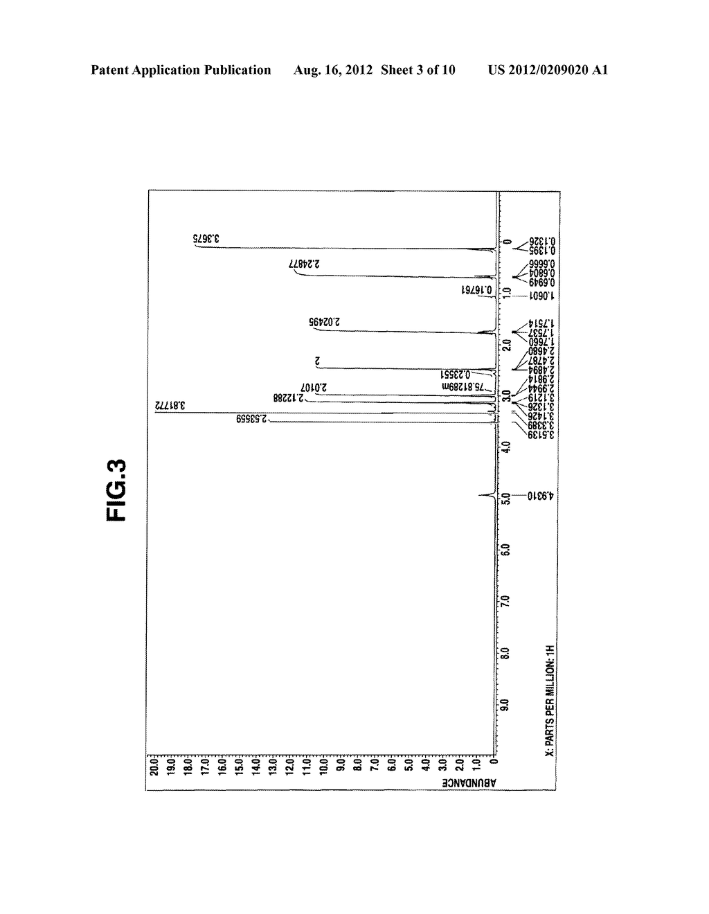 AMINO ACID-MODIFIED SILANE COMPOUNDS AND MAKING METHOD - diagram, schematic, and image 04