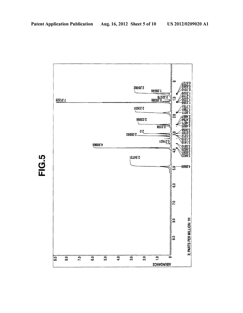 AMINO ACID-MODIFIED SILANE COMPOUNDS AND MAKING METHOD - diagram, schematic, and image 06