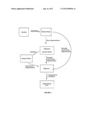 SELECTIVE ISOMERIZATION AND OLIGOMERIZATION OF OLEFIN FEEDSTOCKS FOR THE     PRODUCTION OF TURBINE AND DIESEL FUELS diagram and image