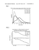 Apparatus and Method for Processing a Set of Data Values diagram and image