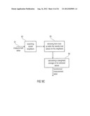 Apparatus and Method for Processing a Set of Data Values diagram and image