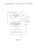 Apparatus and Method for Processing a Set of Data Values diagram and image