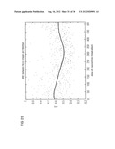 Apparatus and Method for Processing a Set of Data Values diagram and image