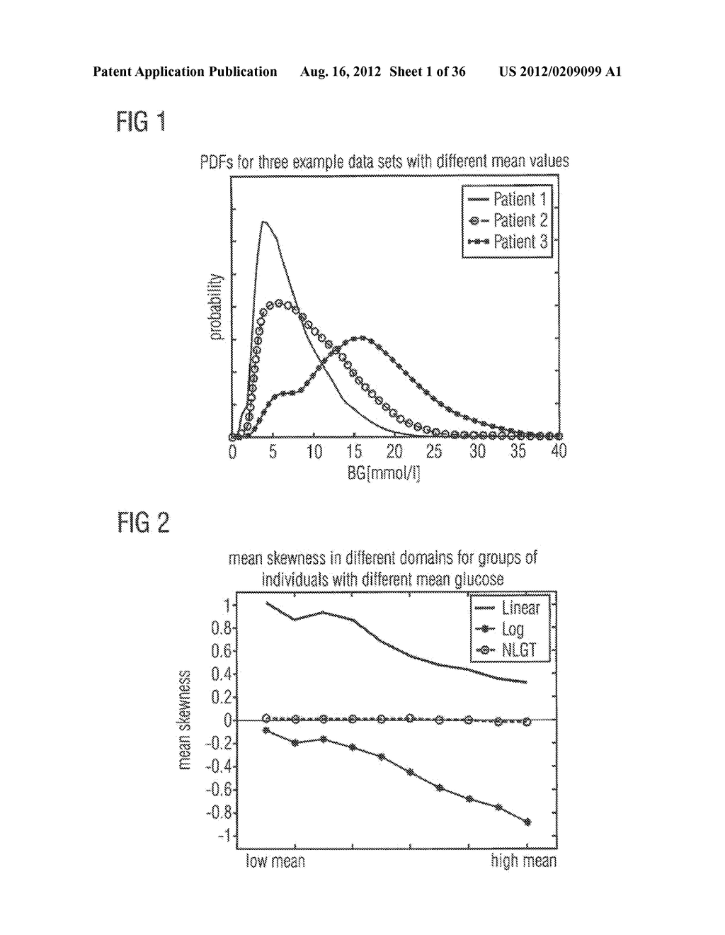 APPARATUS AND METHOD FOR GENERATING A CONDITION INDICATION - diagram, schematic, and image 02