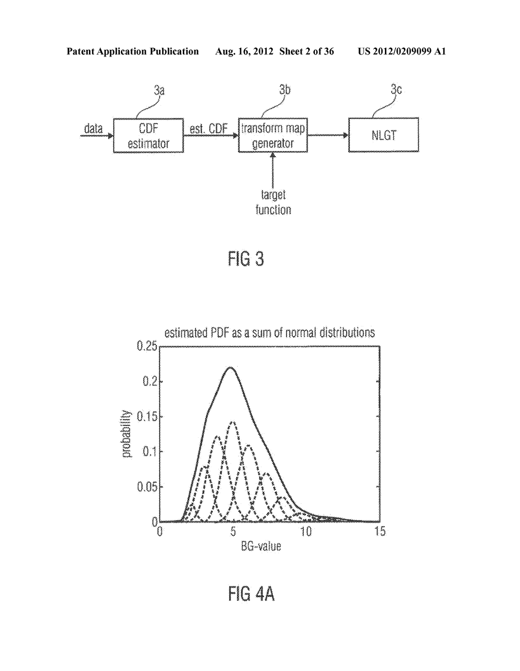 APPARATUS AND METHOD FOR GENERATING A CONDITION INDICATION - diagram, schematic, and image 03